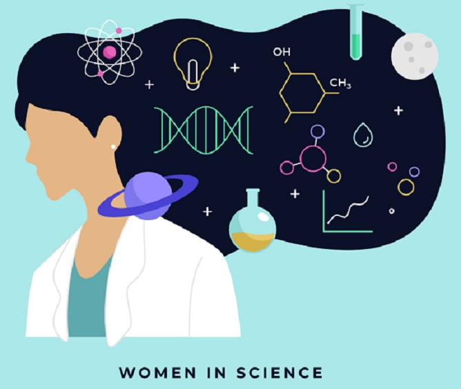 Giornata internazionale delle ragazze e delle donne nella scienza